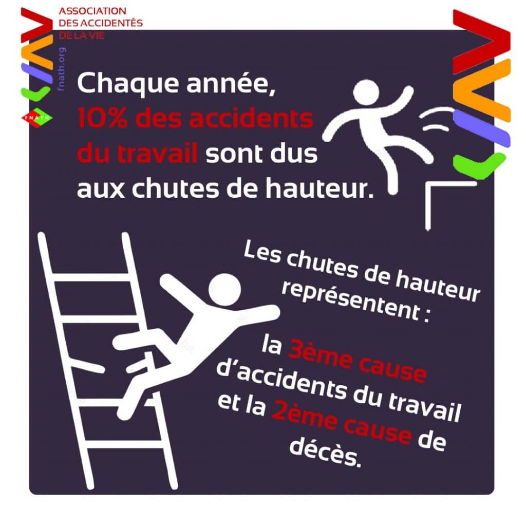 quels-sont-les-risques-des-travaux-en-hauteur